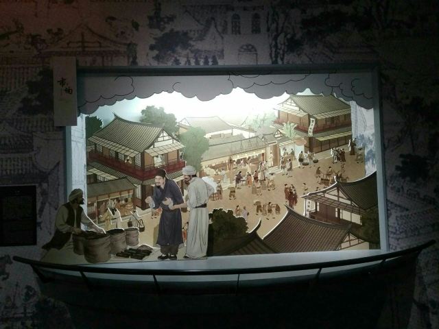 海外交通史博物馆