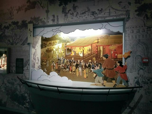 海外交通史博物馆