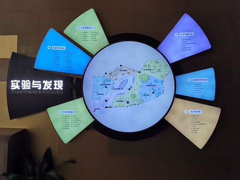 广东科学中心旅游景点攻略图